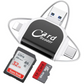 Card Reader - 4 in 1 tragbares Kartenlesegerät